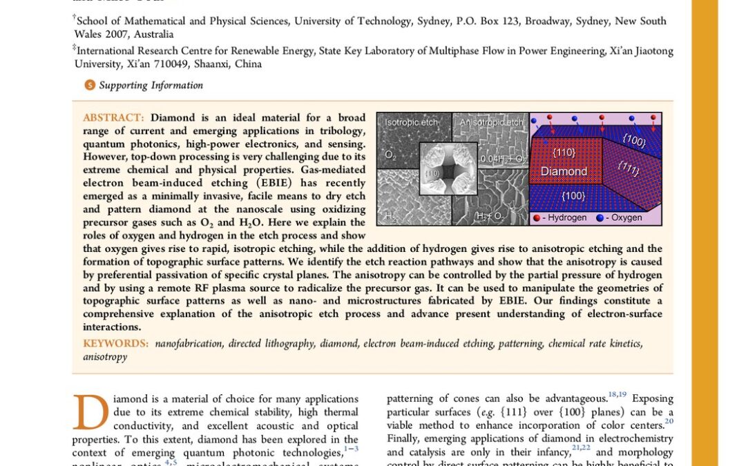 Deterministic Nanopatterning of Diamond Using Electron Beams
